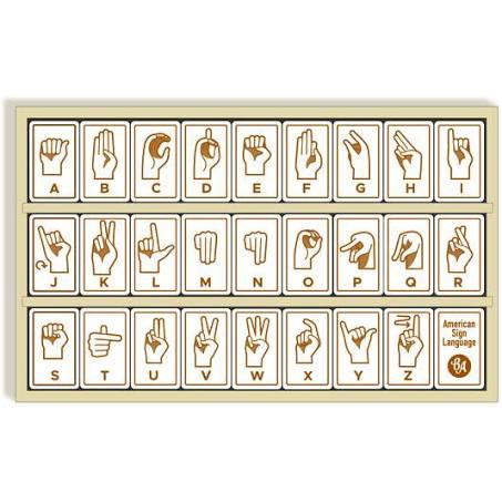 Sign Language Alphabet Tiles